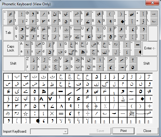 How Typing Meter Works